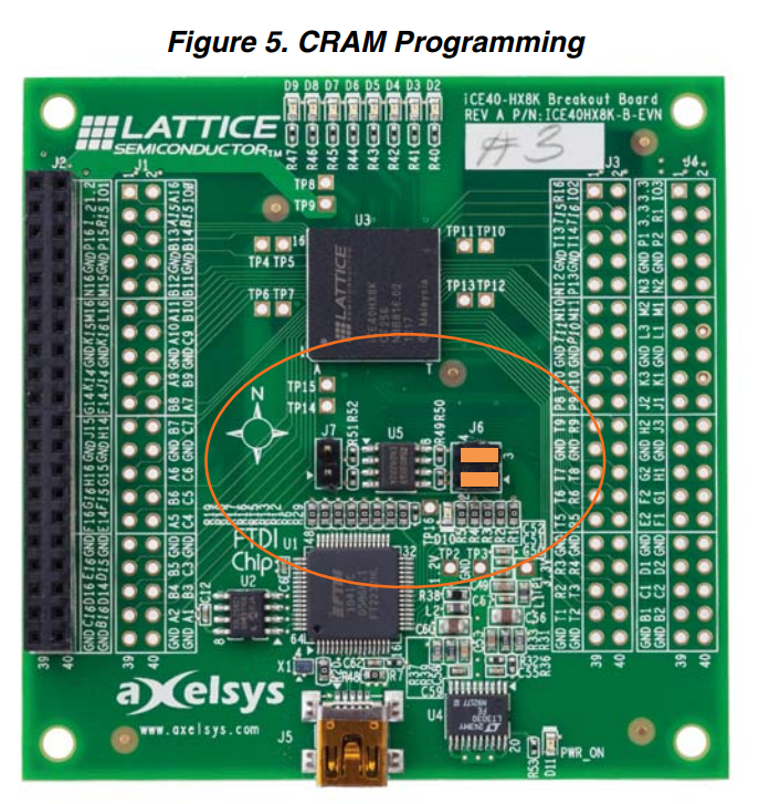 CRAM Programming Config