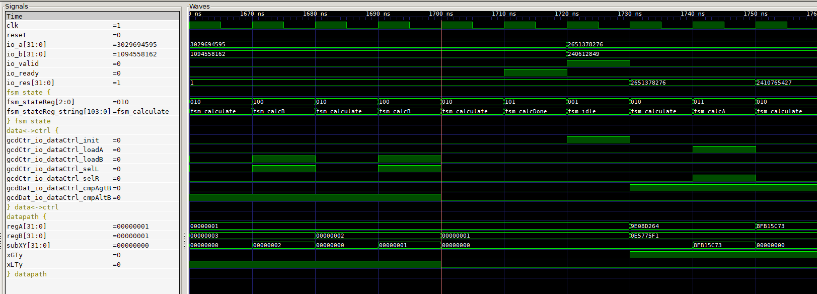 GCD wave trace